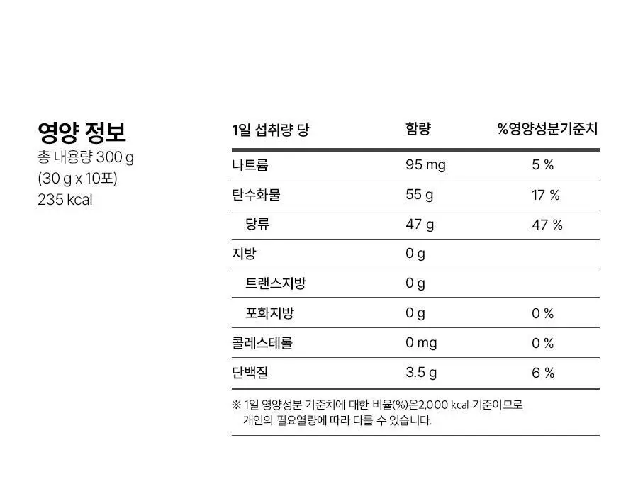 [헬로키티콜라보] 푸드올로지 레드비트 진저샷 7포 기획(+틴케이스 증정) /10포 상세페이지 53